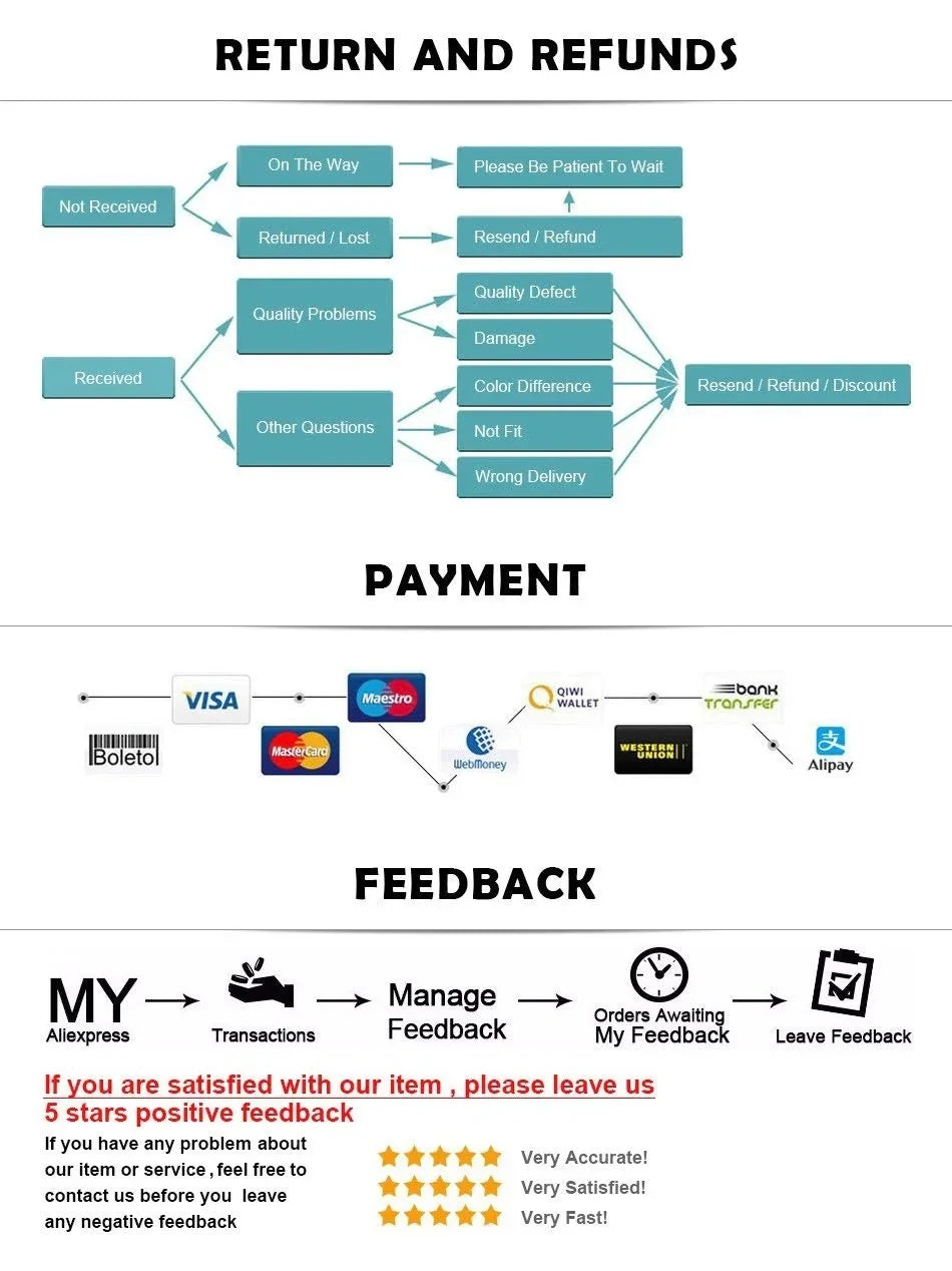 Sea68f3c5c26e43f197c54f38931439edO